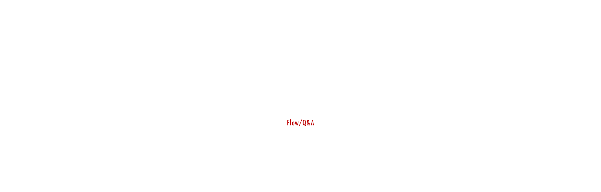 一日の流れ  /  Q&A